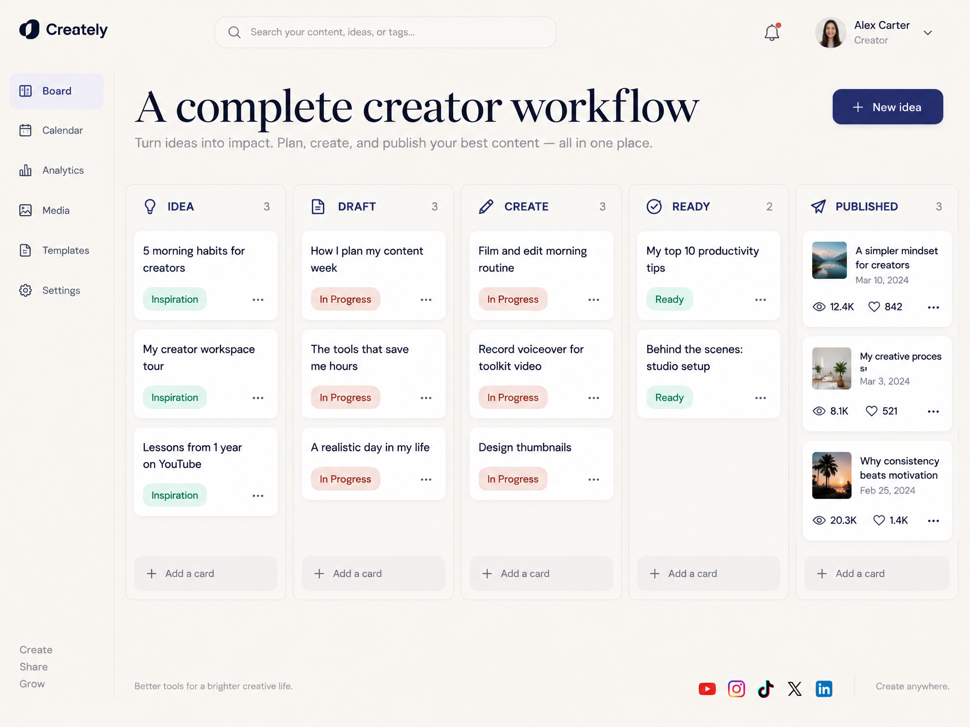 Content pipeline, 30-day plan and weekly creator workflow pages